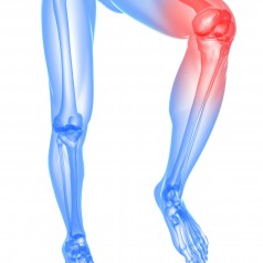 The Most Common Sports Injury to See a Pain Doctor in Houston For